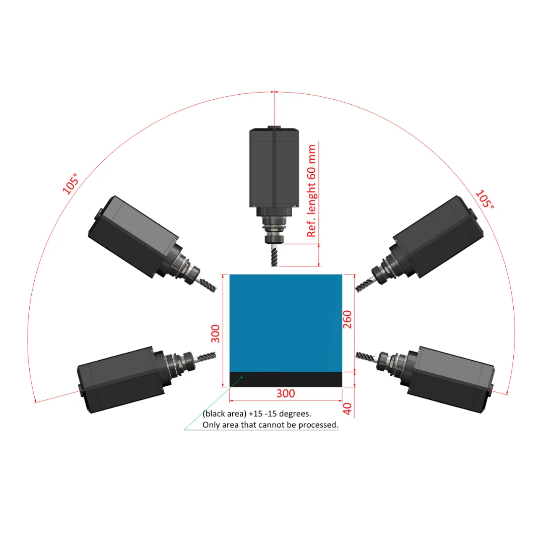 ALUPRO